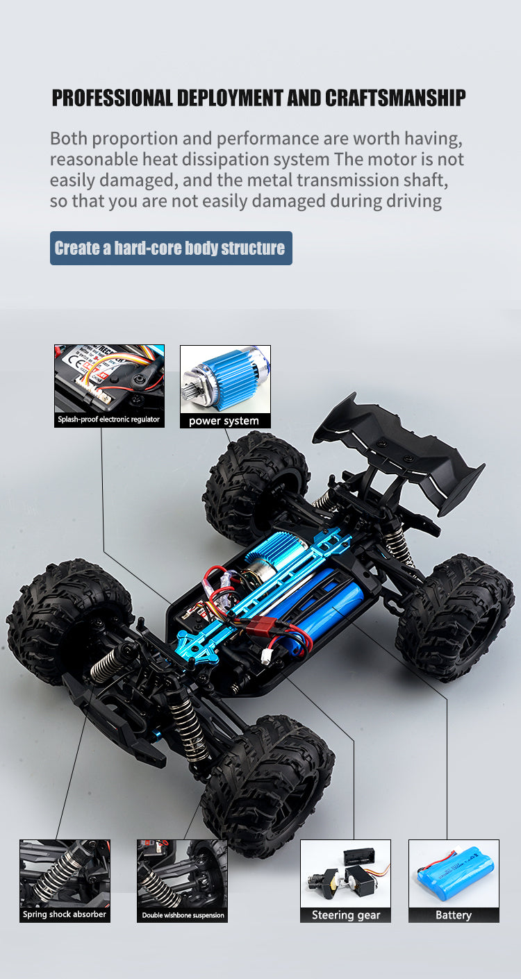 Rapidly: The Durable Speedster RC Car (38 KM/H) with Optional Additional Battery Upgrade Rapidly: The Durable Speedster RC Car (38 KM/H) with Optional Additional Battery Upgrade
